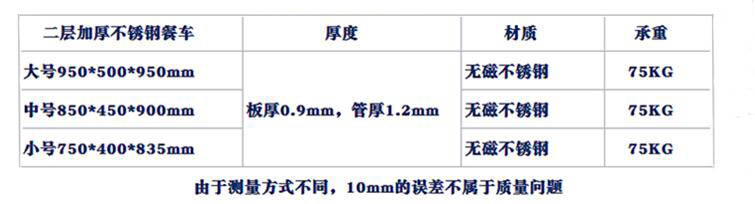 不銹鋼收碗車(chē)規(guī)格型號(hào)