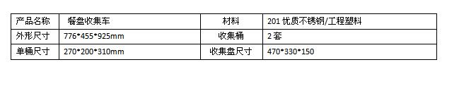 餐盤收集車（不銹鋼收集車）規(guī)格型號